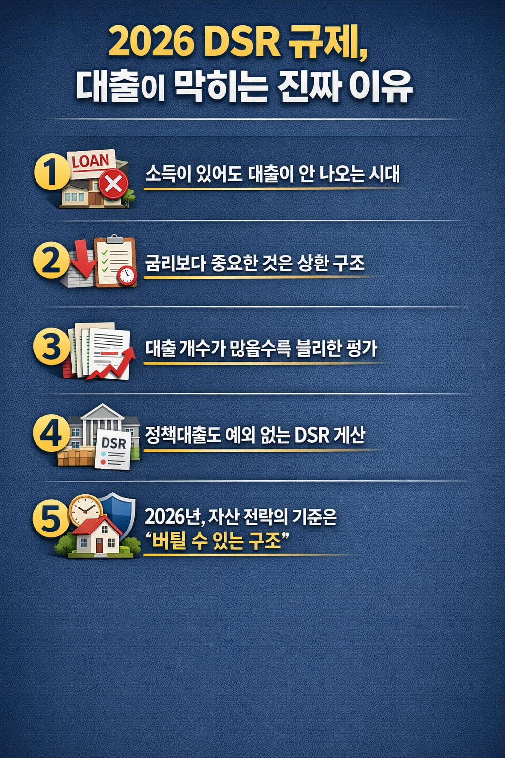 2026년 스트레스 DSR 도입 이후 소득이 있어도 대출이 제한되는 이유와 대출 구조 관리의 중요성을 설명한 인포그래픽