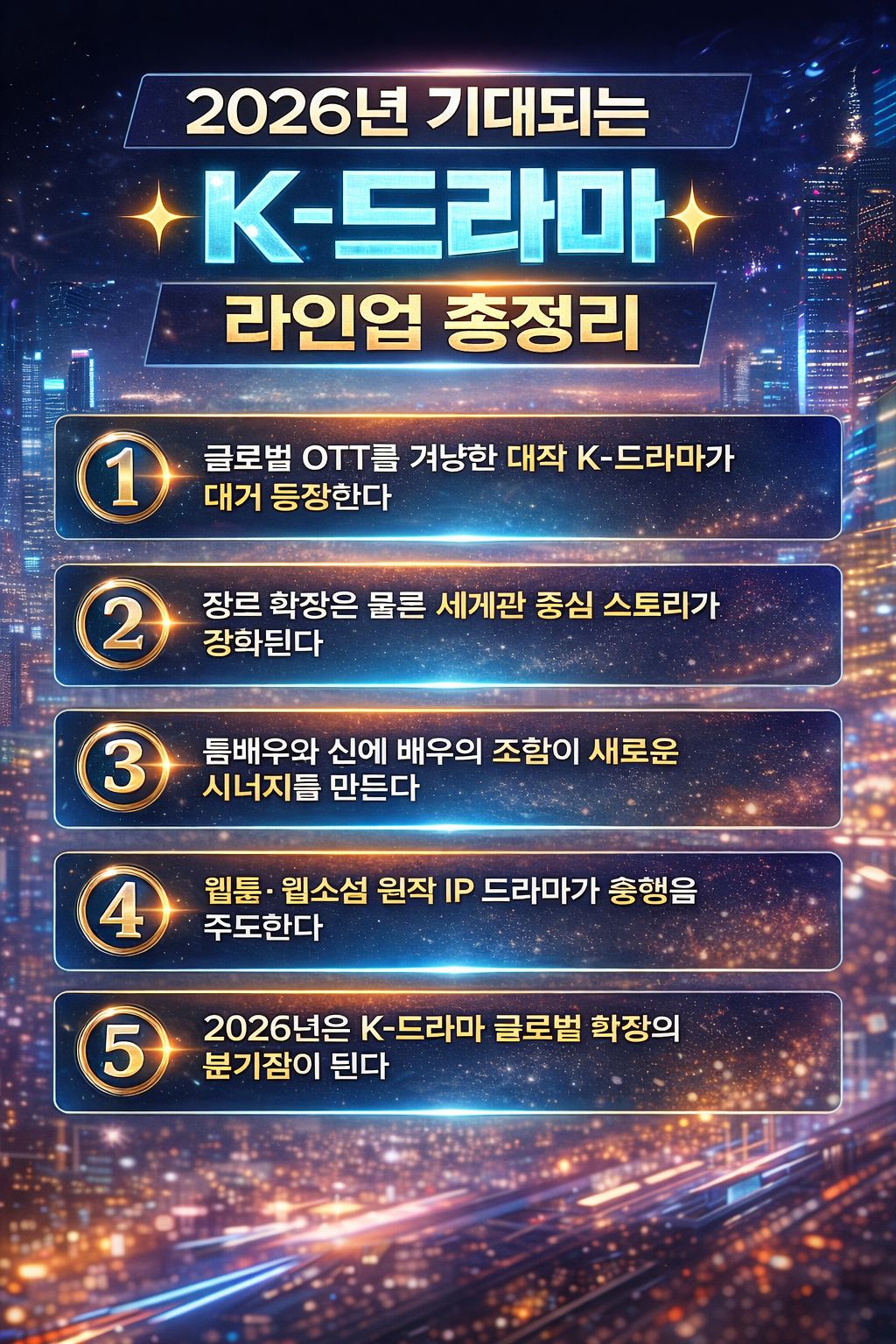 2026년은 글로벌 OTT를 중심으로 대작 K-드라마가 대거 등장하며, 장르 확장과 IP 기반 제작이 본격화되는 해가 될 전망