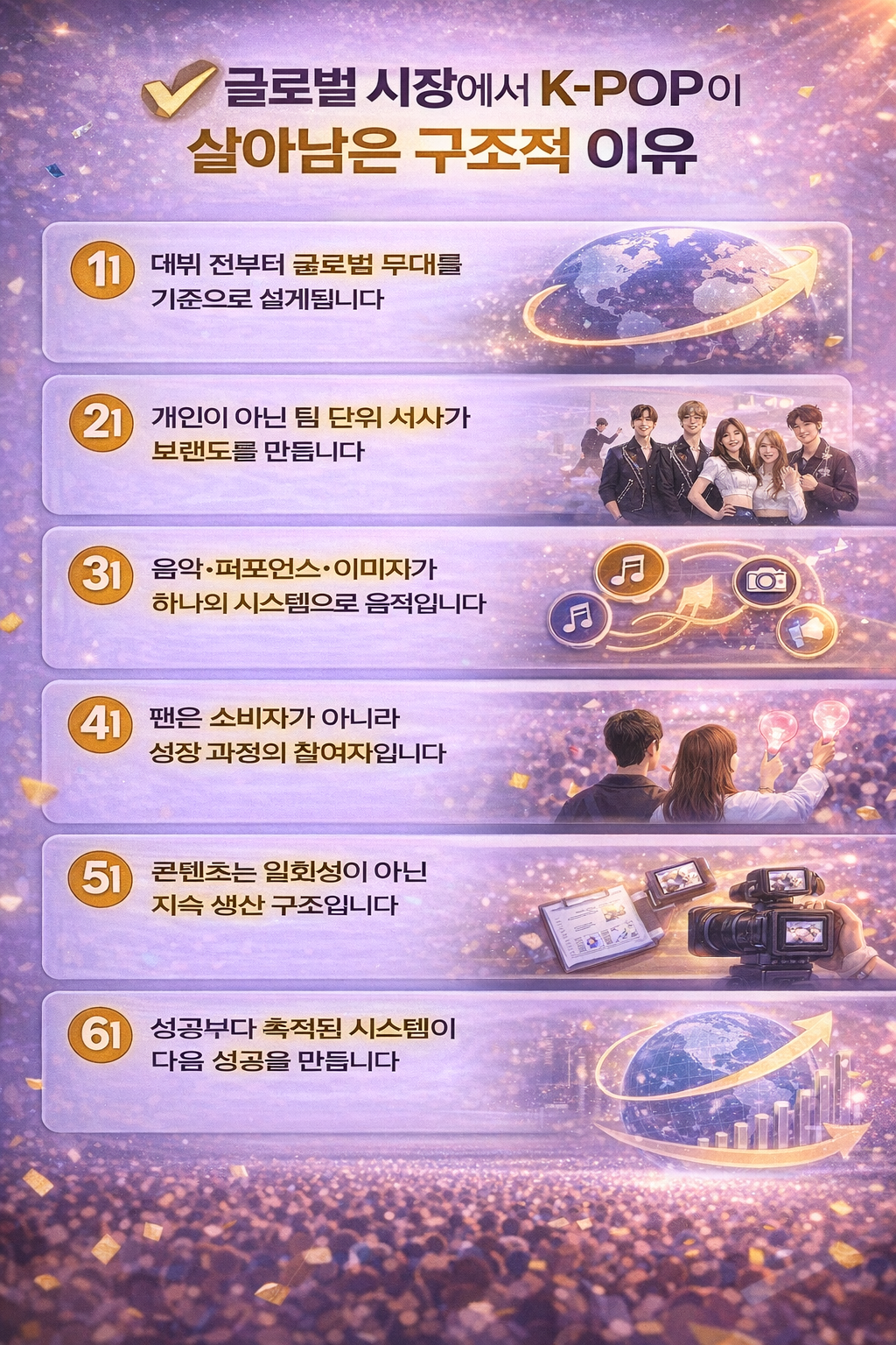 K-POP 아이돌 시스템이 세계적으로 성공할 수 있었던 구조적 이유를 정리한 인포그래픽