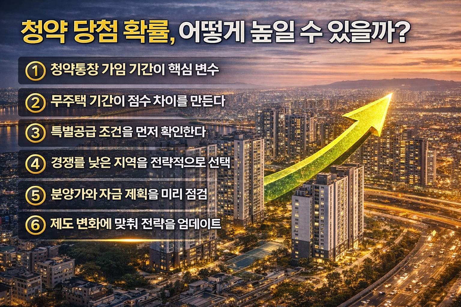 청약 당첨 확률을 높이기 위한 핵심 전략을 한눈에 이해할 수 있도록 구성한 인포그래픽