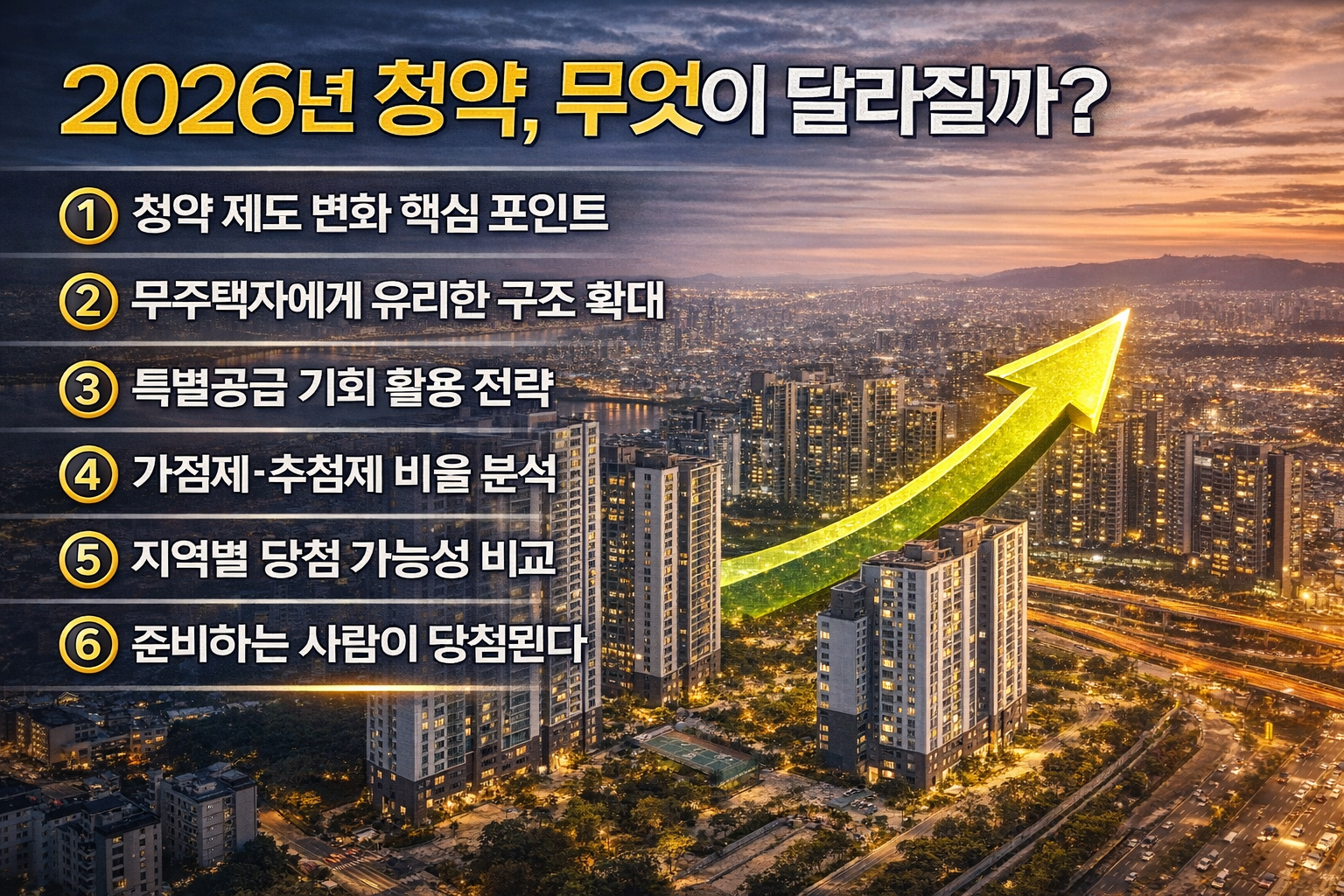 2026년 청약 제도 변화와 당첨 전략을 핵심 포인트로 정리한 인포그래픽