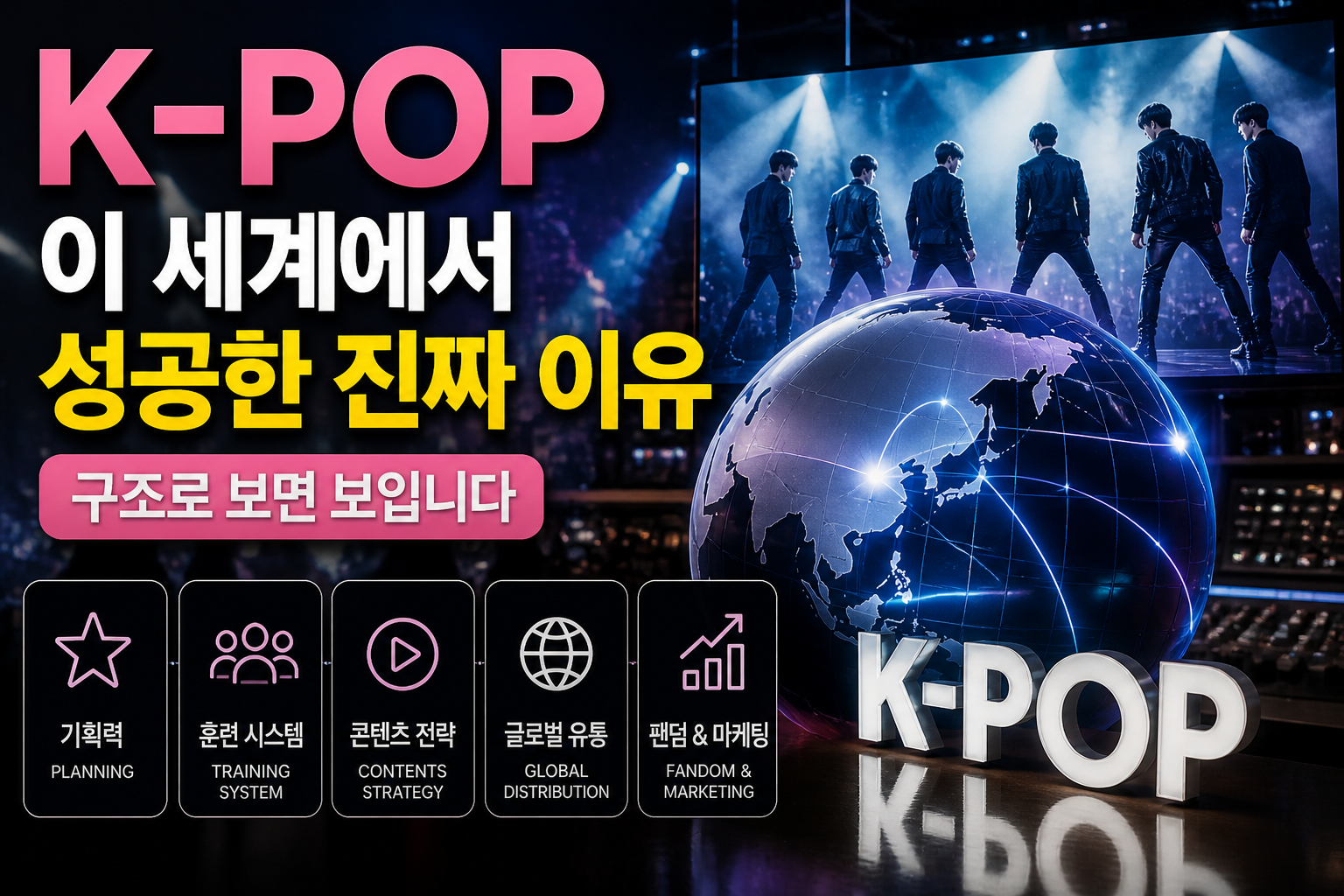 K-POP이 세계에서 성공한 진짜 이유 (구조로 보면 보입니다)