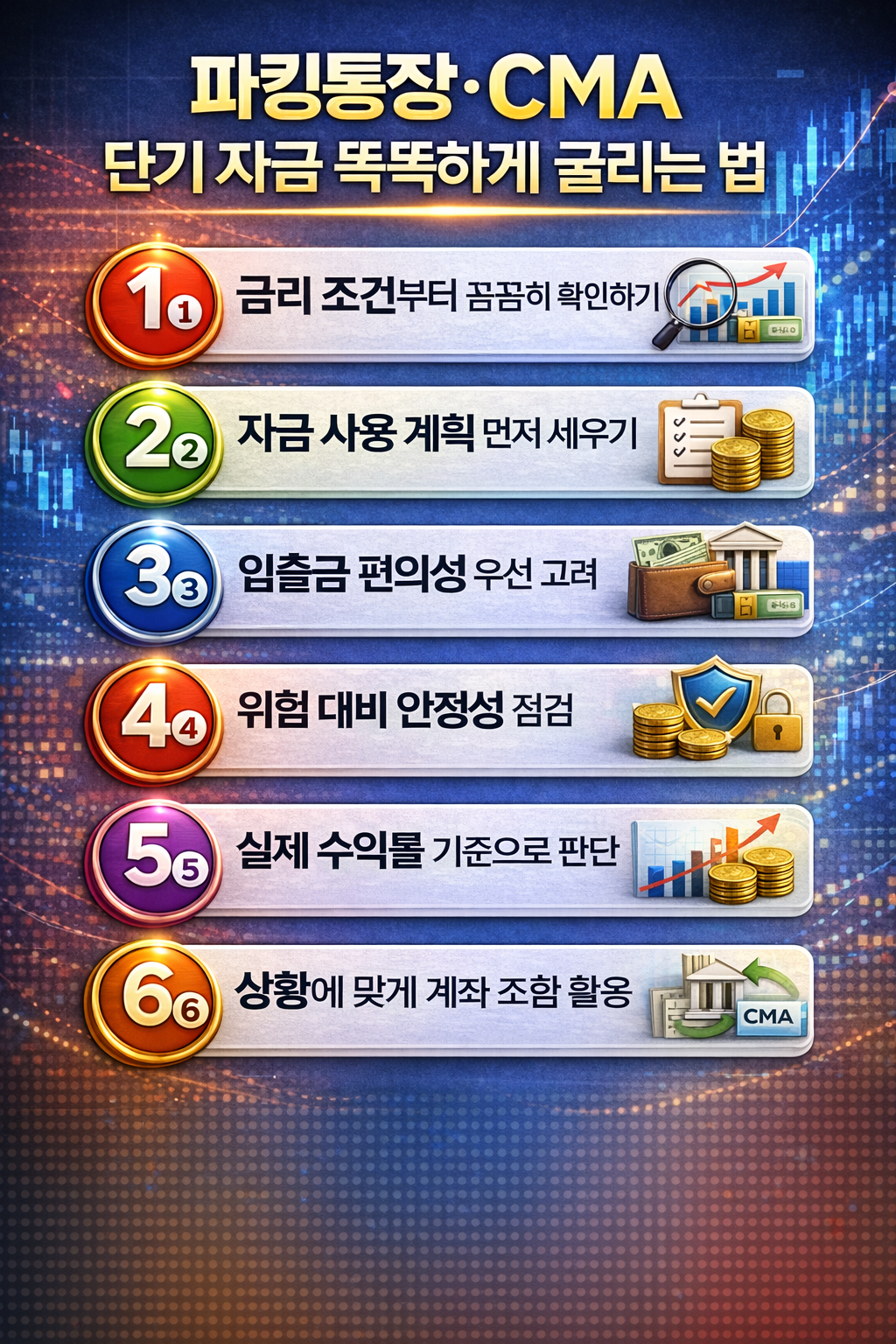 파킹통장과 CMA를 이용한 단기 자금 관리 핵심 전략을 한눈에 보여주는 인포그래픽