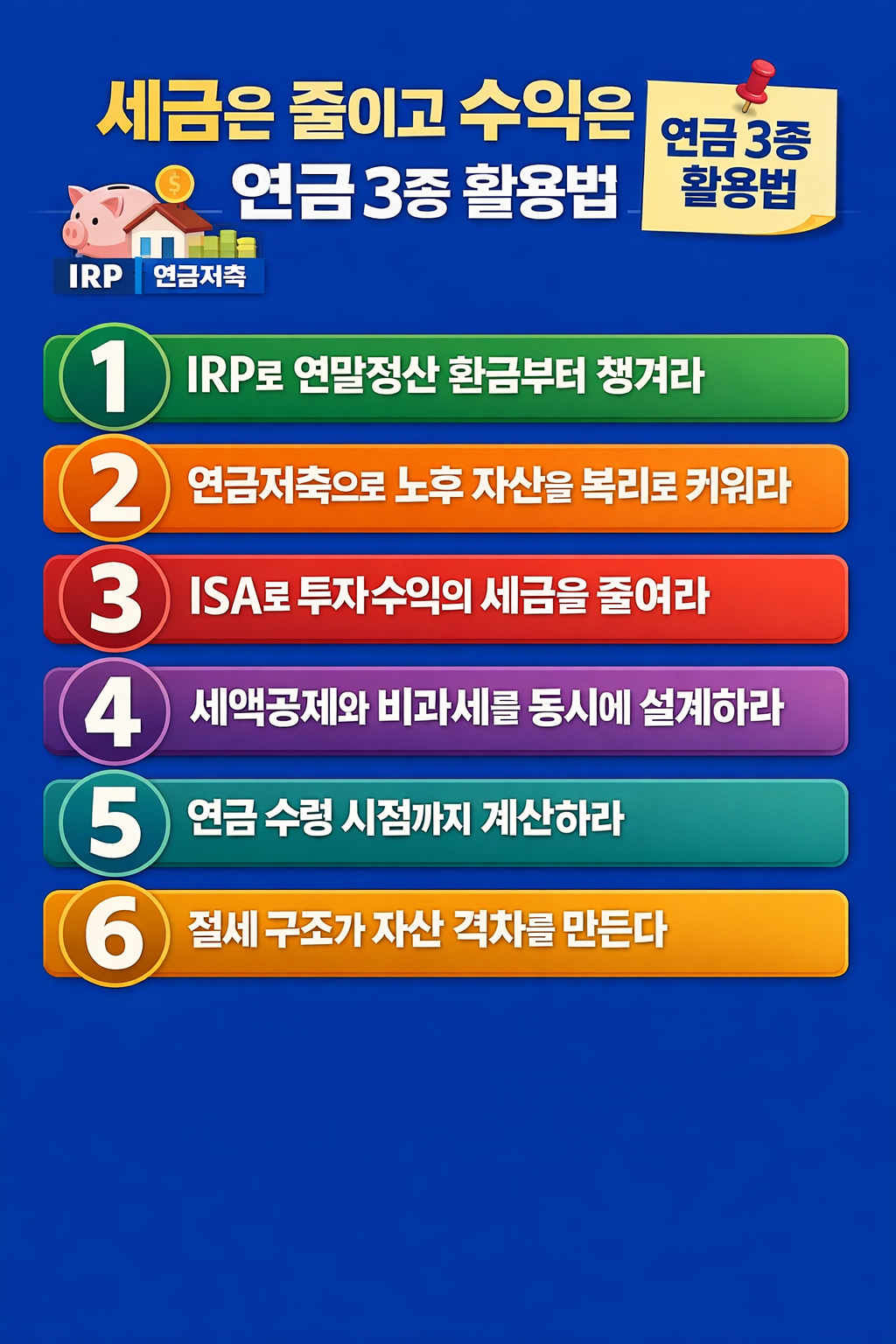 IRP 연금저축 ISA 절세 전략 6단계 인포그래픽