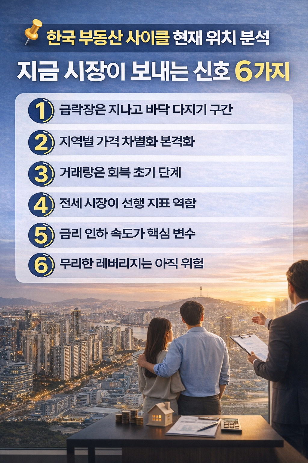 2026년 부동산 흐름 진단과 상승 전환 신호 6가지를 정리한 한국 부동산 시장 분석 인포그래픽 이미지