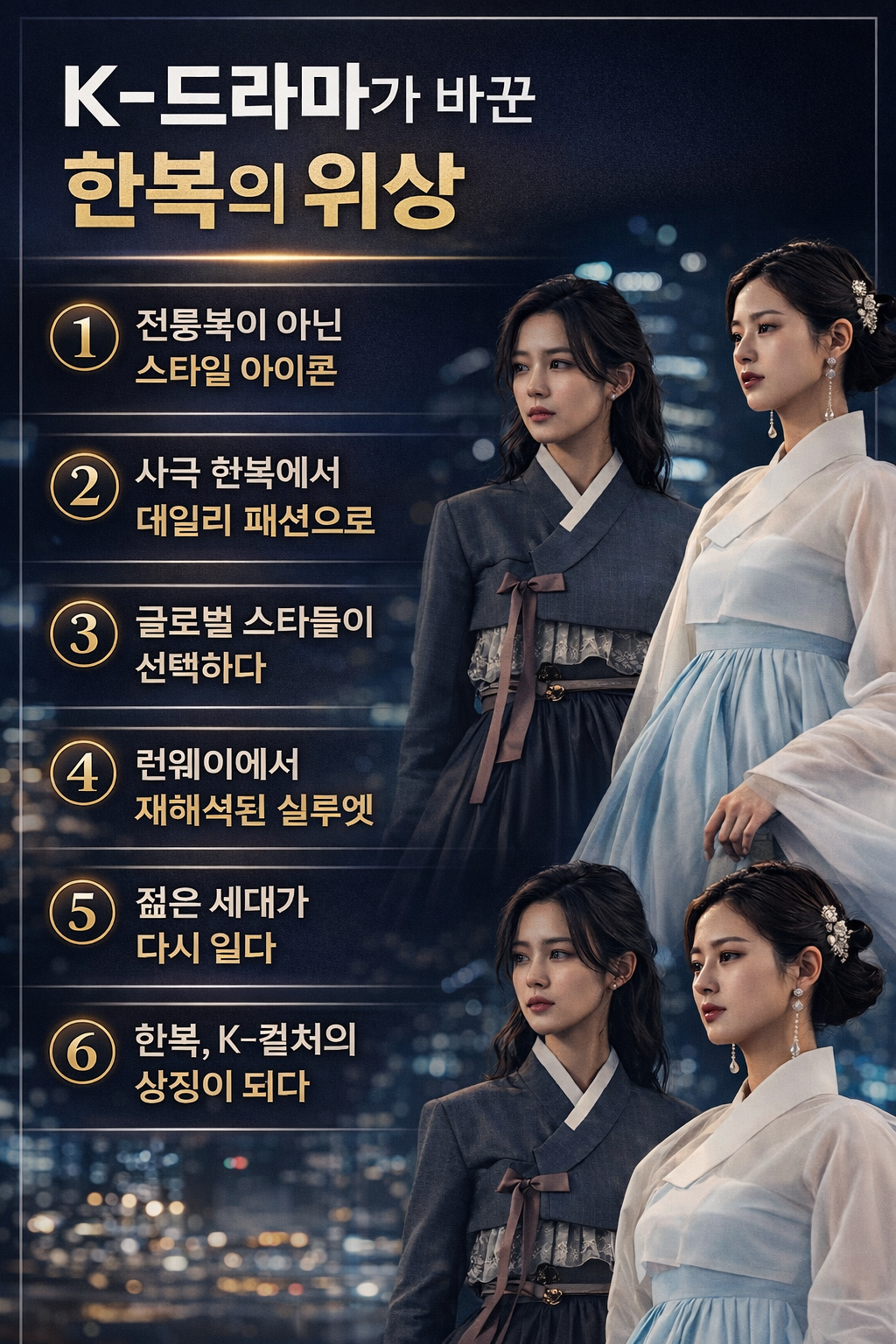 K-드라마가 바꾼 한복의 위상을 주제로 전통복에서 글로벌 패션 아이콘으로 변화한 6가지 핵심 포인트를 정리한 인포그래픽 이미지