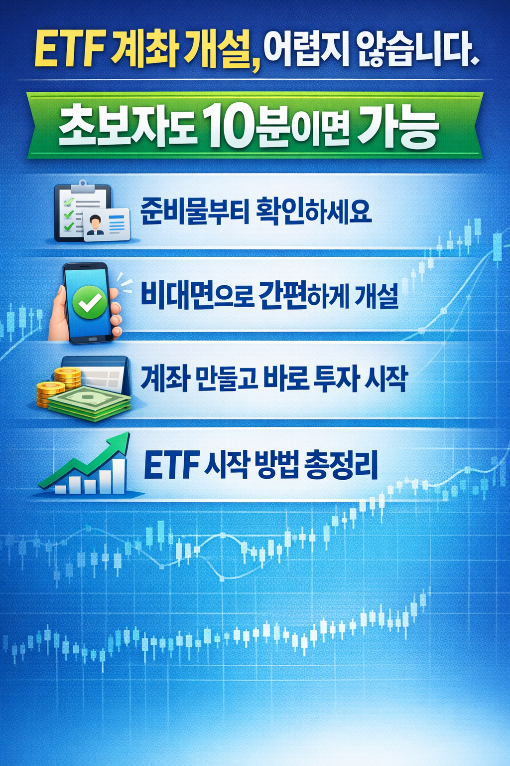 푸른 그래프 배경 위에 ETF 계좌 개설 방법이 단계별로 정리된 인포그래픽으로, 계좌 개설이 어렵지 않다는 메시지와 함께 초보자도 10분이면 가능, 준비물 확인, 비대면 개설, 투자 시작 등 핵심 과정이 강조된 구성