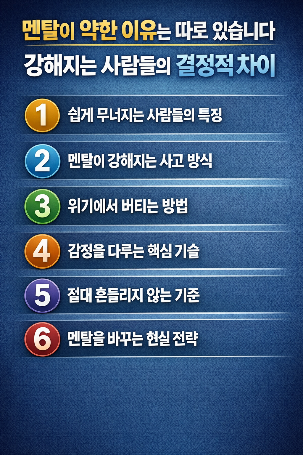 멘탈이 약해지는 이유와 강해지는 사람들의 사고 차이를 6가지 핵심 포인트로 정리한 인포그래픽 이미지