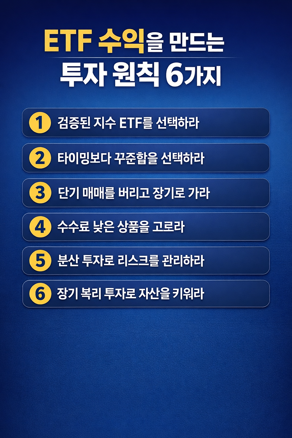 ETF 수익을 만드는 투자 원칙 6가지를 정리한 인포그래픽으로, 지수 선택, 꾸준한 투자, 장기 전략, 수수료 관리, 분산 투자, 복리 효과를 강조한 금융 이미지