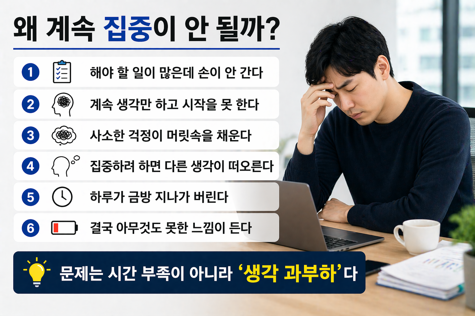 집중이 되지 않는 이유를 6가지로 정리한 인포그래픽과 함께 노트북 앞에서 고민하며 머리를 짚고 있는 남성이 등장하는 이미지