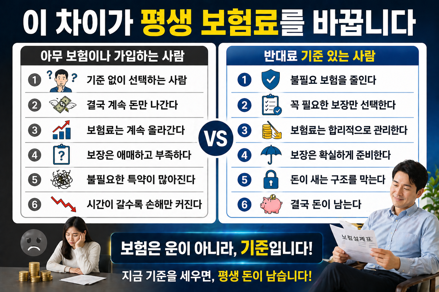 유입이나 클릭률 더 나올 것으로 만들어줘. 이 문구 그대로 글씨 잘리지 않게 글씨 틀리지 홈판용으로 실물사진 만들어줘. 중간에 맞게 이미지 만들어줘