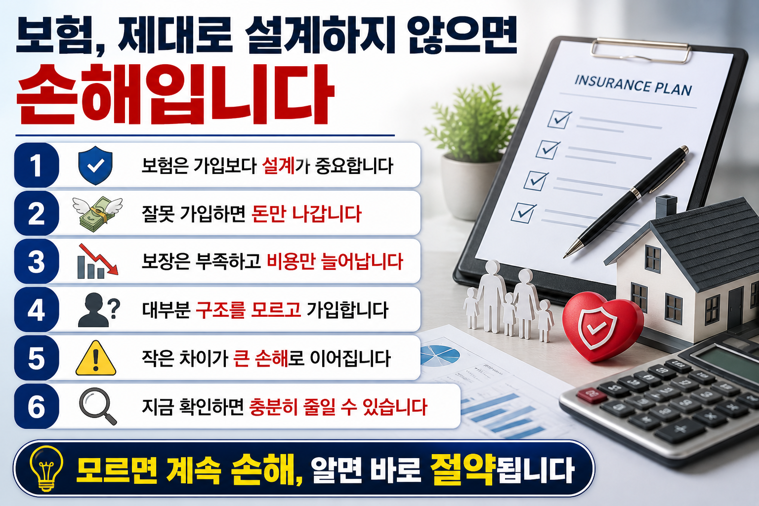 보험 설계의 중요성을 설명하는 인포그래픽으로 보험 체크리스트가 있는 서류와 주택 모형, 계산기, 가족 모형이 배치되어 있으며 ‘보험 제대로 설계하지 않으면 손해입니다’라는 문구와 함께 비용 증가와 보장 부족 등 핵심 문제 6가지가 정리된 이미지