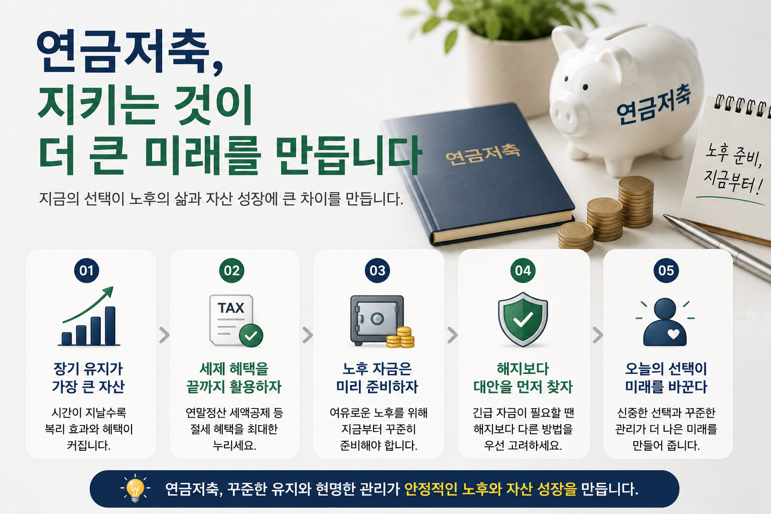 연금저축의 장기 유지 중요성을 강조하는 현대적인 금융 인포그래픽으로, 연금저축 통장, 돼지저금통, 동전, 세금 혜택 아이콘, 방패 아이콘, 상승 그래프가 배치되어 있다. 장기 투자, 세제 혜택, 노후 자금 준비, 자산 보호의 중요성을 실사형 디자인으로 표현한 이미지.