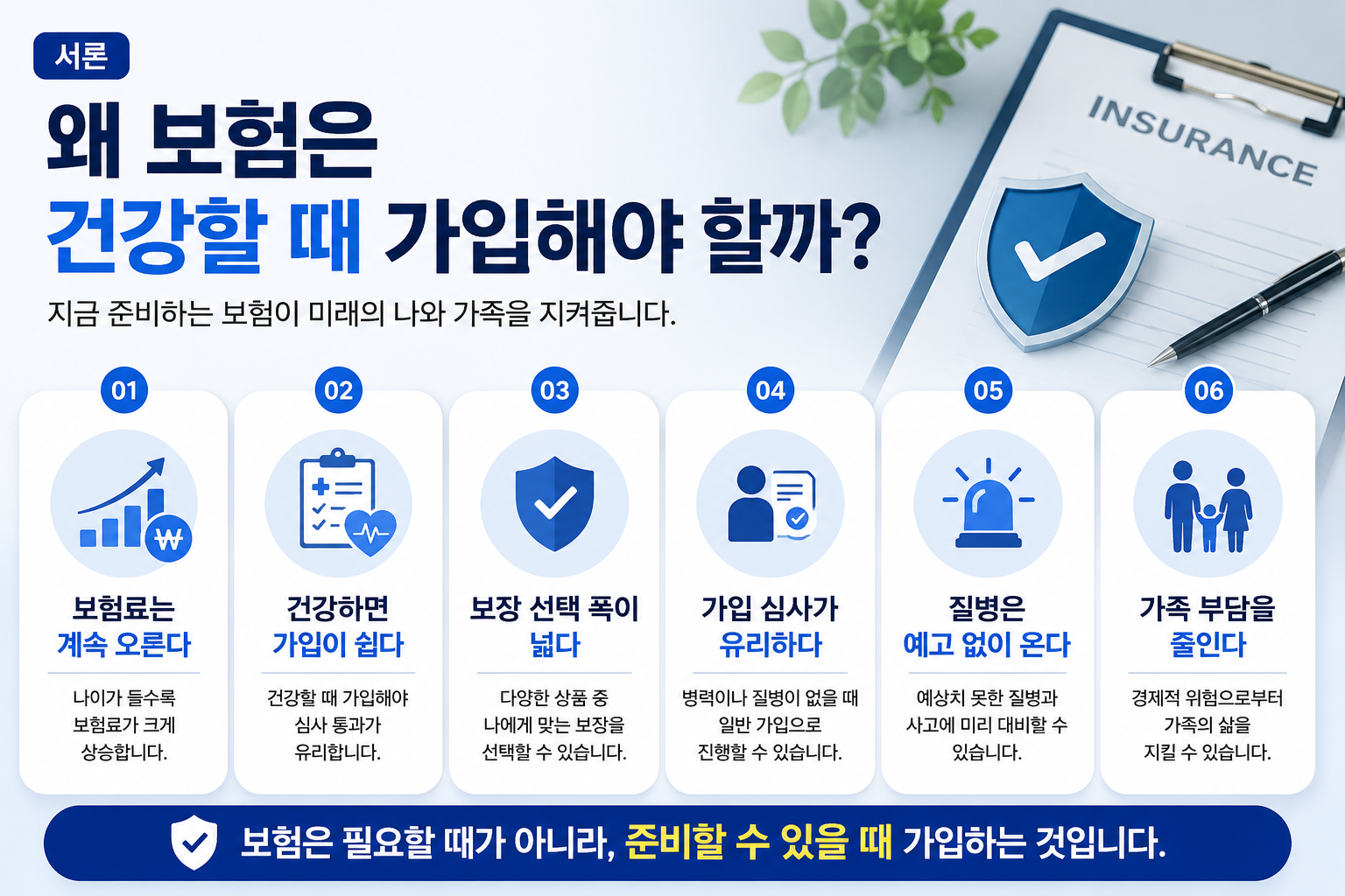 현대적인 인포그래픽 디자인으로 구성된 보험 가입 가이드 이미지. 보험료 상승, 가입 거절 위험, 보장 축소, 의료비 부담 증가, 가족 부담 확대 등의 내용을 아이콘과 함께 시각적으로 설명하며, 보험을 미루면 발생할 수 있는 위험을 한눈에 보여주는 전체 화면형 인포그래픽.