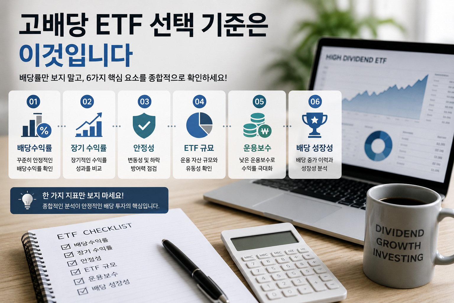 "고배당 ETF 선택 기준은 이것입니다"라는 제목 아래 배당수익률, 장기 수익률, 안정성, ETF 규모, 운용보수, 배당 성장성 등 ETF 선택 시 확인해야 할 6가지 핵심 요소를 설명하는 현대적인 금융 인포그래픽. ETF 성과 그래프가 표시된 노트북, 계산기, 투자 체크리스트 노트, 커피 머그컵이 배치된 실사형 이미지.