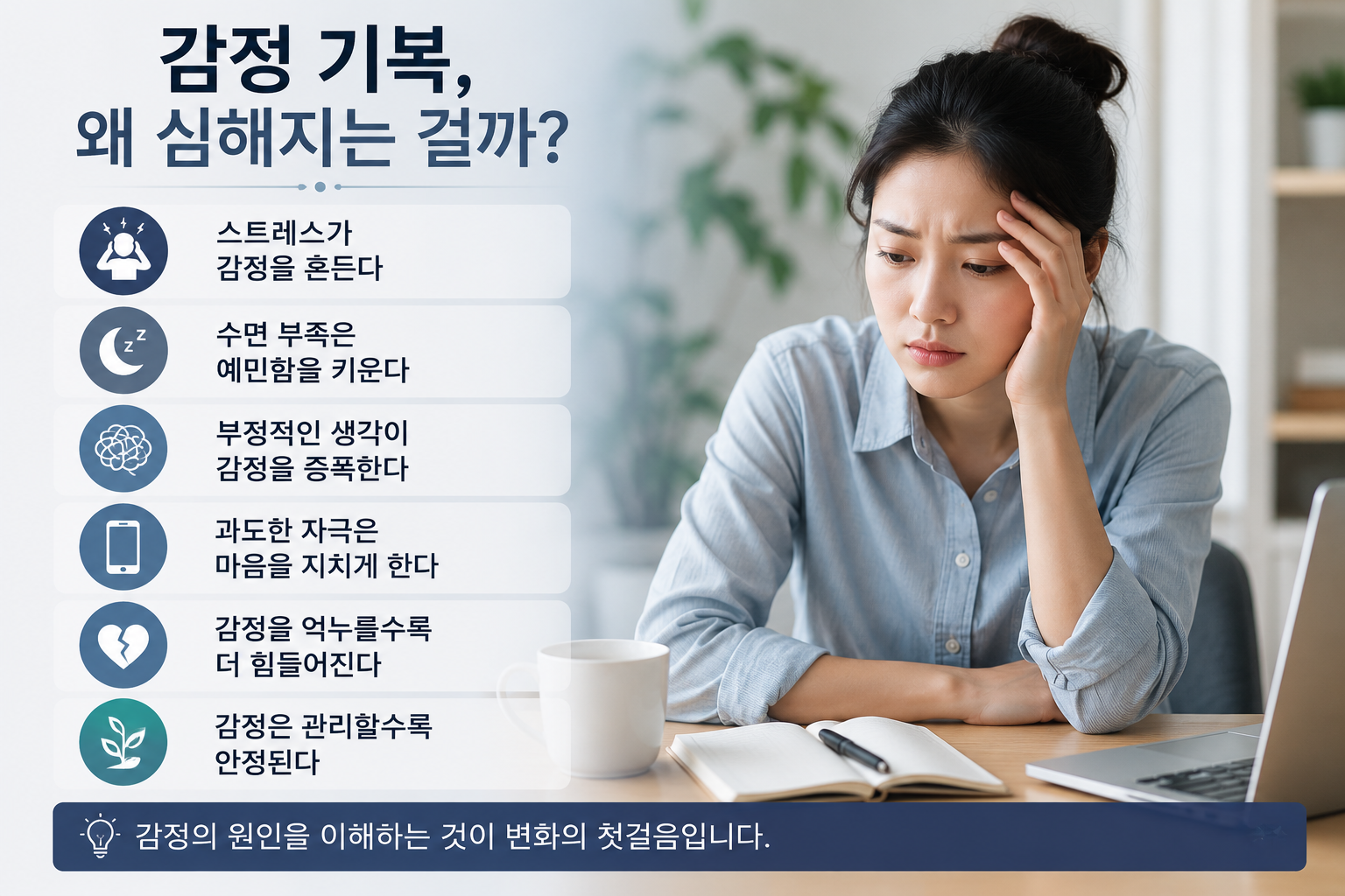 감정 기복의 원인과 감정 관리의 중요성을 설명하는 현대적인 자기계발 인포그래픽으로, 차분한 표정의 인물이 창가에 앉아 생각에 잠겨 있으며 스트레스, 수면 부족, 부정적 사고, 과도한 자극을 상징하는 아이콘이 배치되어 있습다. 감정을 이해하고 마음의 균형을 찾는 과정을 실사형 디자인으로 표현한 이미지.