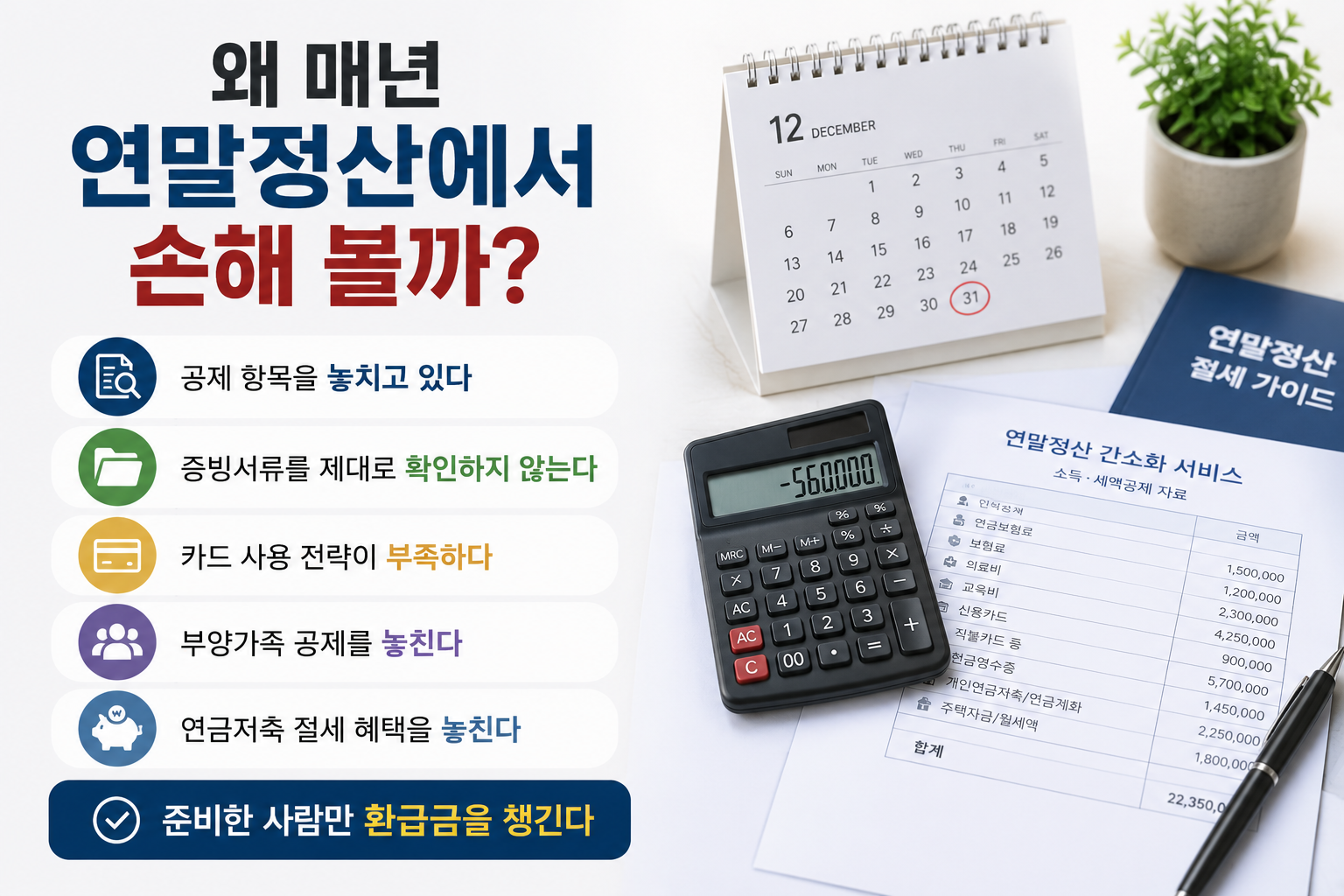 연말정산에서 자주 발생하는 실수와 환급금 손실 원인을 설명하는 현대적인 재테크 인포그래픽으로, 계산기, 연말정산 서류, 체크리스트, 신용카드, 연금저축 관련 문서가 책상 위에 배치되어 있다. 공제 항목 누락, 증빙서류 확인 부족, 카드 사용 전략 미흡, 부양가족 공제 누락 등을 실사형 디자인으로 표현한 이미지.