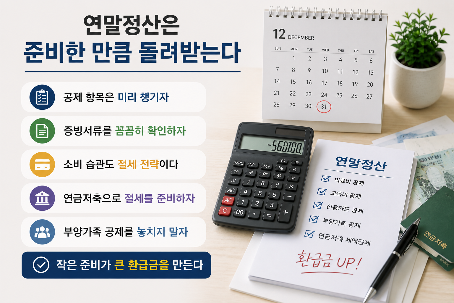 연말정산 환급금을 늘리는 절세 전략을 설명하는 현대적인 재테크 인포그래픽으로, 계산기, 연말정산 체크리스트, 증빙서류, 달력, 연금저축 통장, 현금과 펜이 정리된 책상 위에 배치되어 있다. 공제 항목 확인, 절세 전략 수립, 부양가족 공제, 연금저축 세액공제 활용 등을 실사형 디자인으로 표현한 이미지.