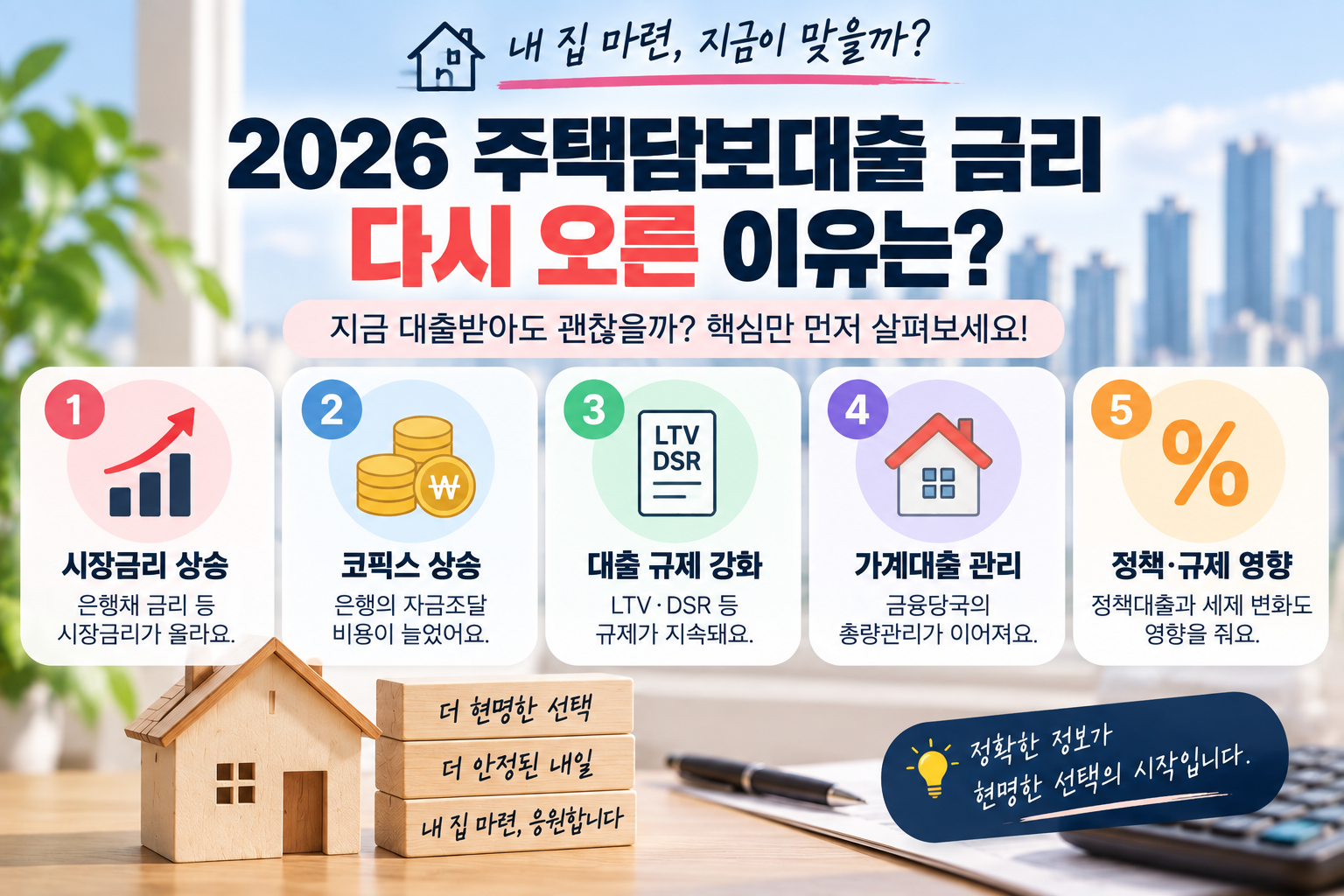 2026 주택담보대출 금리 상승 이유와 대출 규제를 정리한 인포그래픽