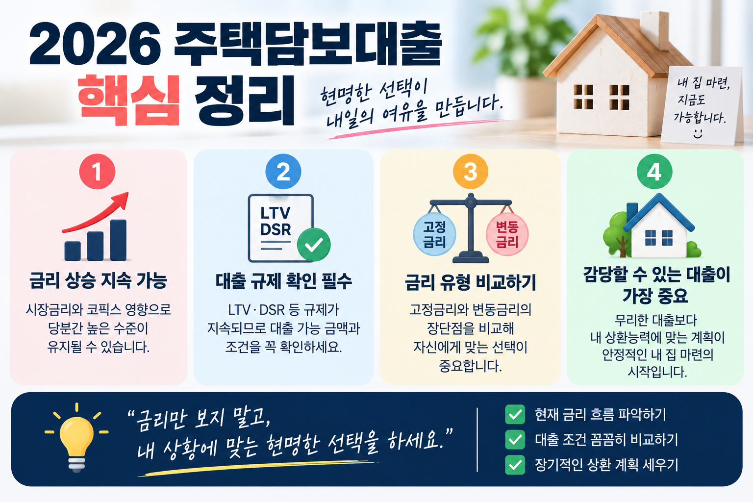 2026 주택담보대출 금리와 대출 선택 핵심 정리 인포그래픽